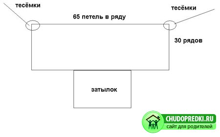 схема вязания чепчика в Волгограде