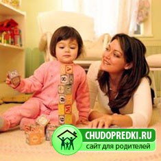 ���� �������� ����������� ��������: ���� � ����������-��������