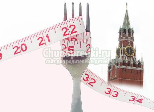 Кремлевская диета