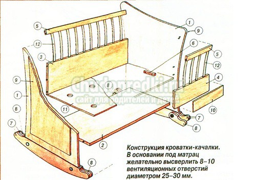 Детская кроватка своими руками