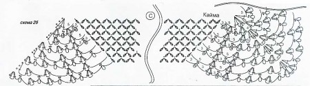 Схема вязания шали - накидки