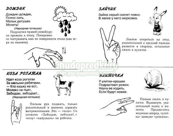 пальчиковые игры для детей