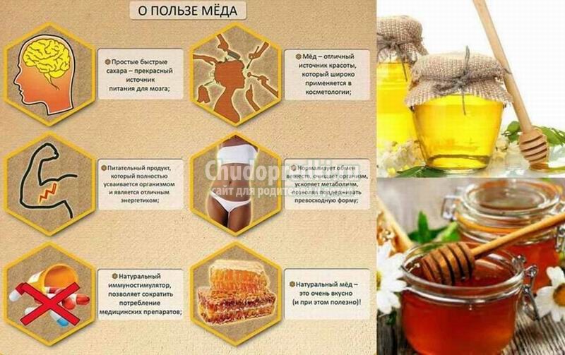 Оздоровление женского организма с помощью мёда