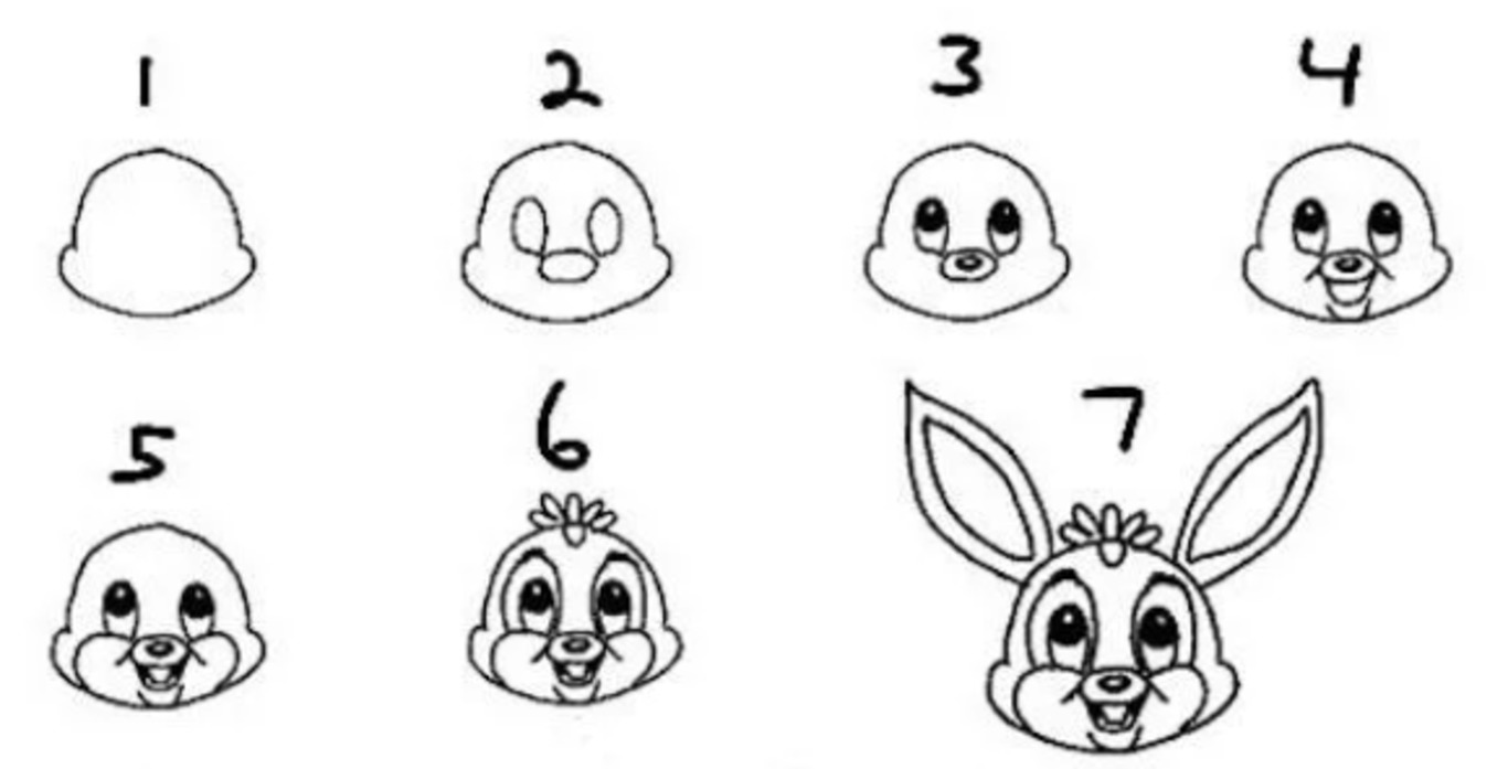 Как нарисовать мультяшную мордочку зайца