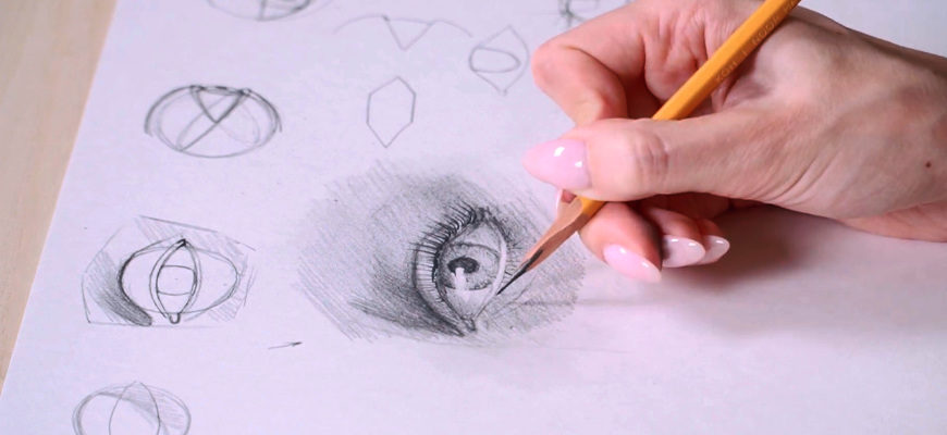 Общие принципы рисования глаз мастер класс